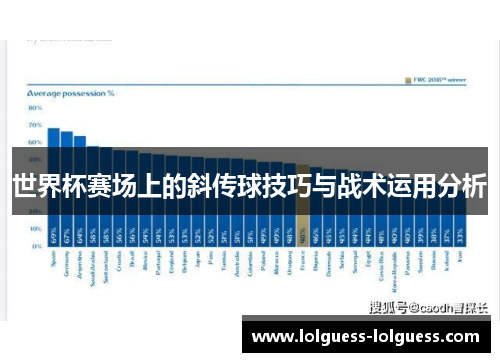 世界杯赛场上的斜传球技巧与战术运用分析