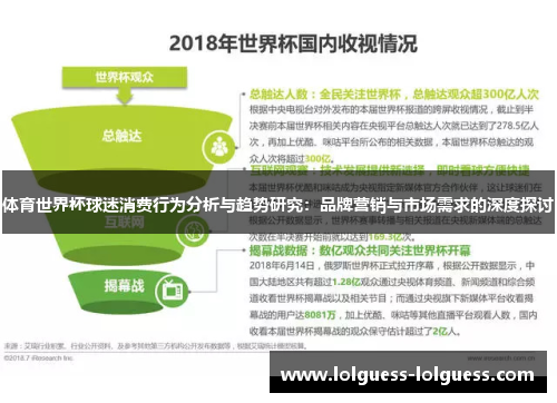 体育世界杯球迷消费行为分析与趋势研究：品牌营销与市场需求的深度探讨