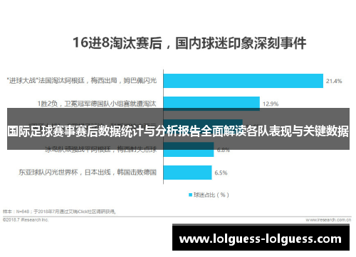 国际足球赛事赛后数据统计与分析报告全面解读各队表现与关键数据