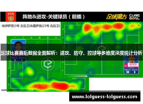 足球比赛赛后数据全面解析：进攻、防守、控球等多维度深度统计分析