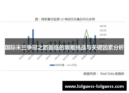 国际米兰争冠之路面临的艰难挑战与关键因素分析