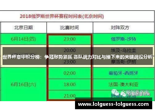 世界杯意甲积分榜：争冠形势紧张 各队战力对比与接下来的关键战役分析