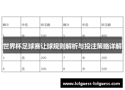 世界杯足球赛让球规则解析与投注策略详解