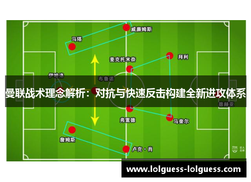 曼联战术理念解析：对抗与快速反击构建全新进攻体系