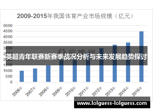 英超青年联赛新赛季战况分析与未来发展趋势探讨