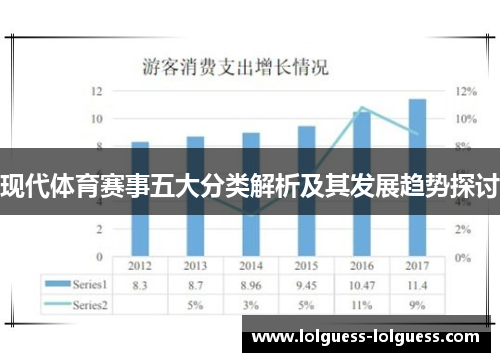 现代体育赛事五大分类解析及其发展趋势探讨