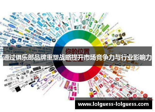 通过俱乐部品牌重塑战略提升市场竞争力与行业影响力